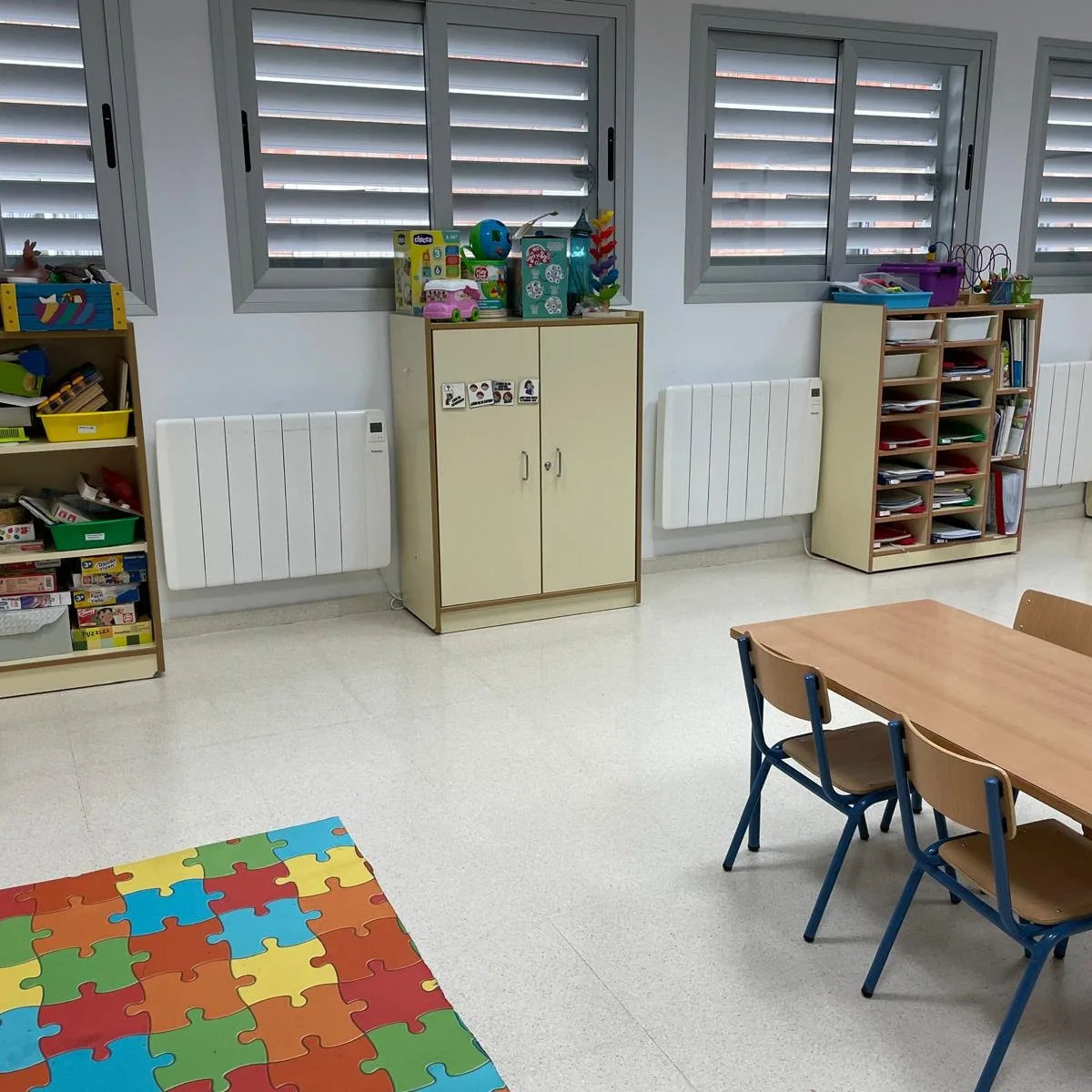 Aula de infantil organizada por rincones